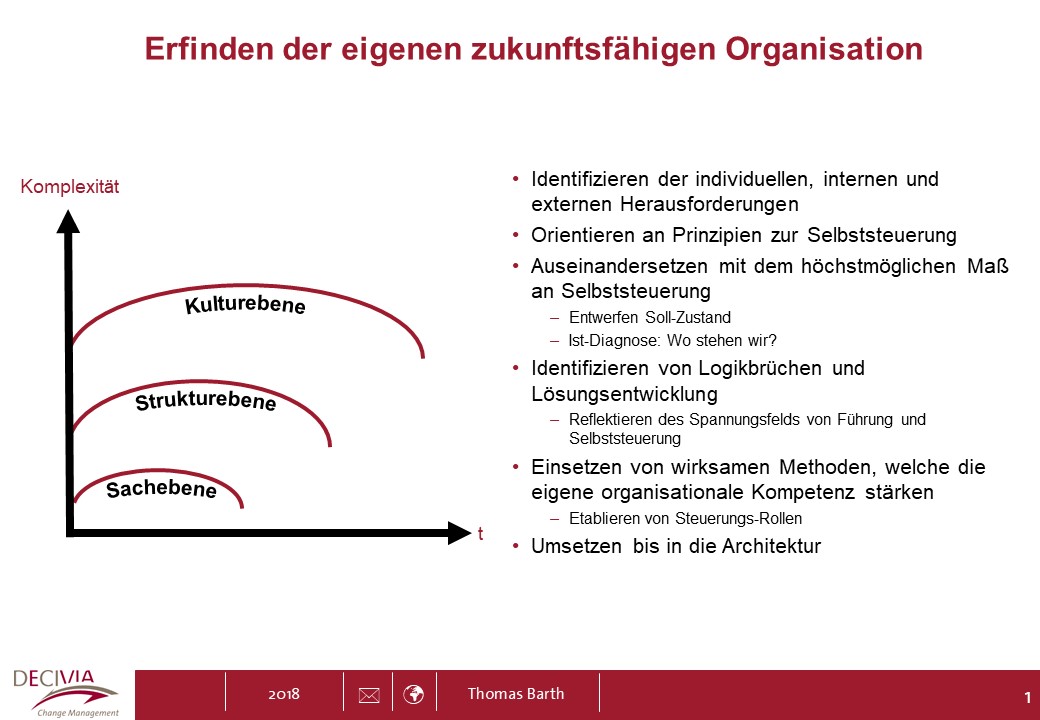 Prasentation Decivia Change Management